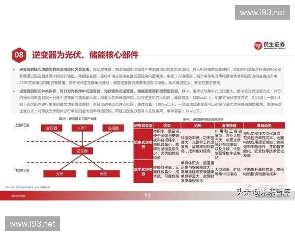 财经在线直播：深入解读全球经济动态与市场趋势，专家实时分析与互动分享
